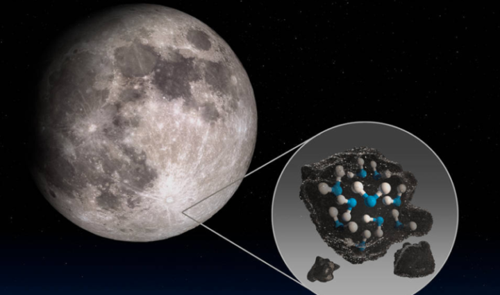 agua-na-lua-768x444