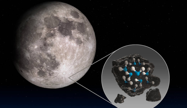 agua-na-lua-768x444